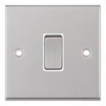 Selectric 7MPRO-101 10A Plate Switch